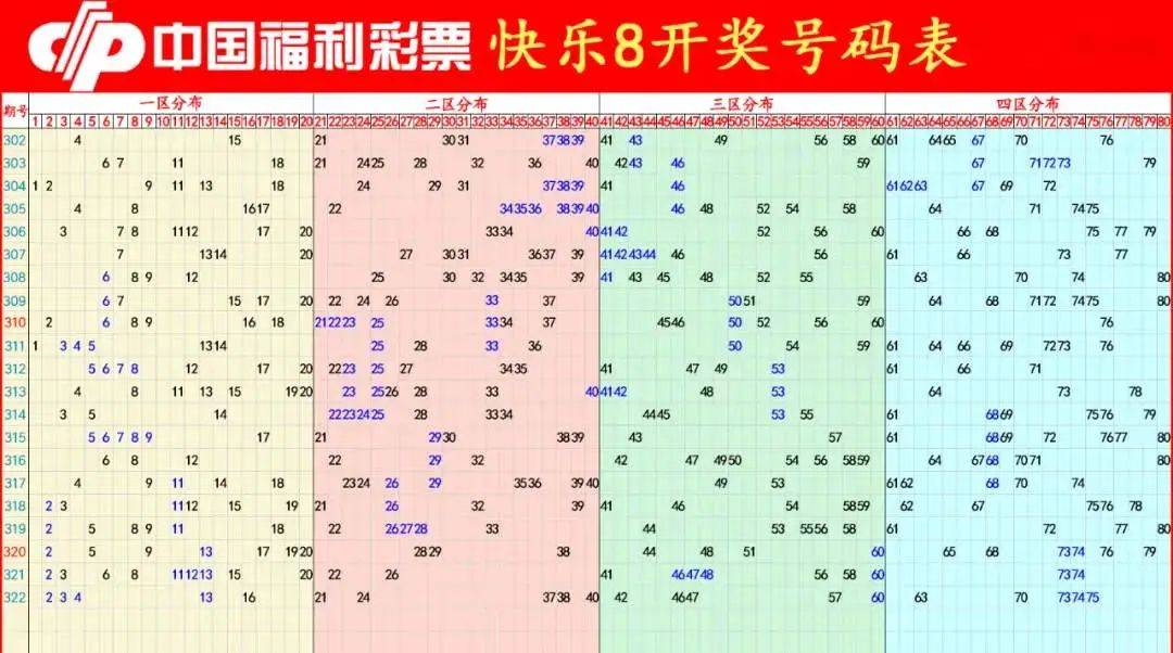 今晩開災場駐播現腸新澳门今晚开奖结果+开奖