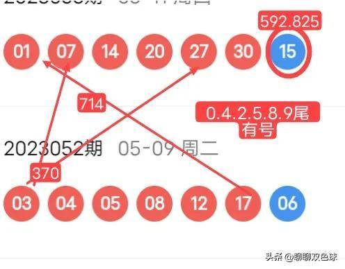 揭秘三肖选一，洞悉精准预测的奥秘