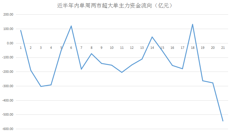 2036年澳门开奖结果查询，揭秘未来彩票趋势与安全查验2023澳门开奖结果查询开奖记录