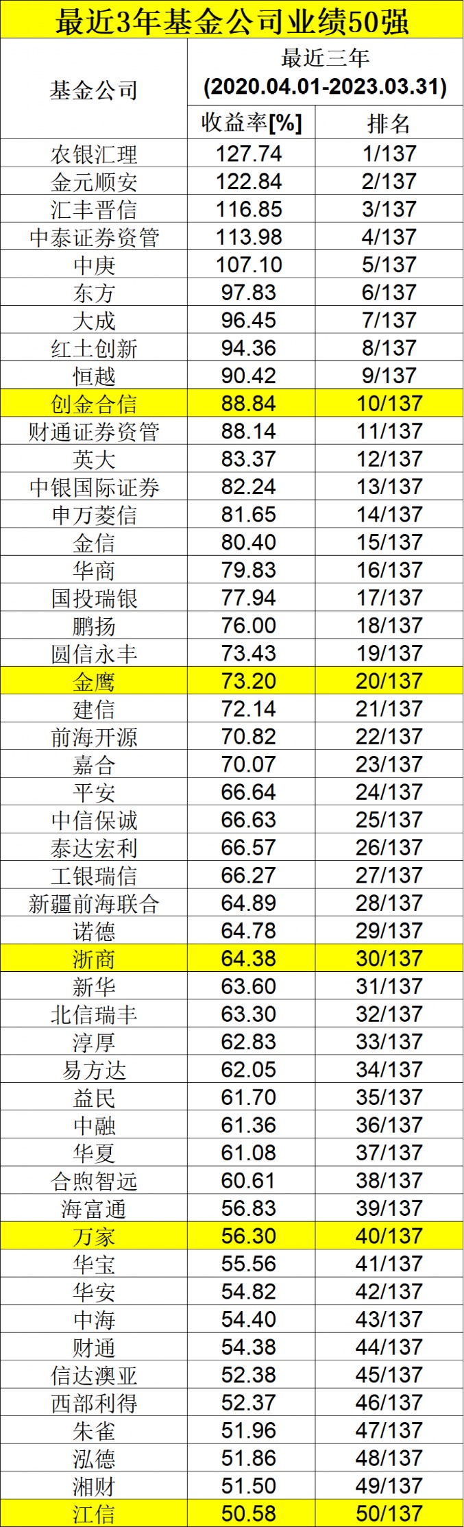 2046新澳门天天开好彩大全，正版指南与智慧投注策略2024新澳门天天开好彩大全正版49图