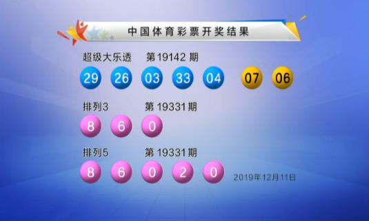 理性看待彩票，香港今晚开什么码结果的无稽之谈香港今晚开什么码结果142