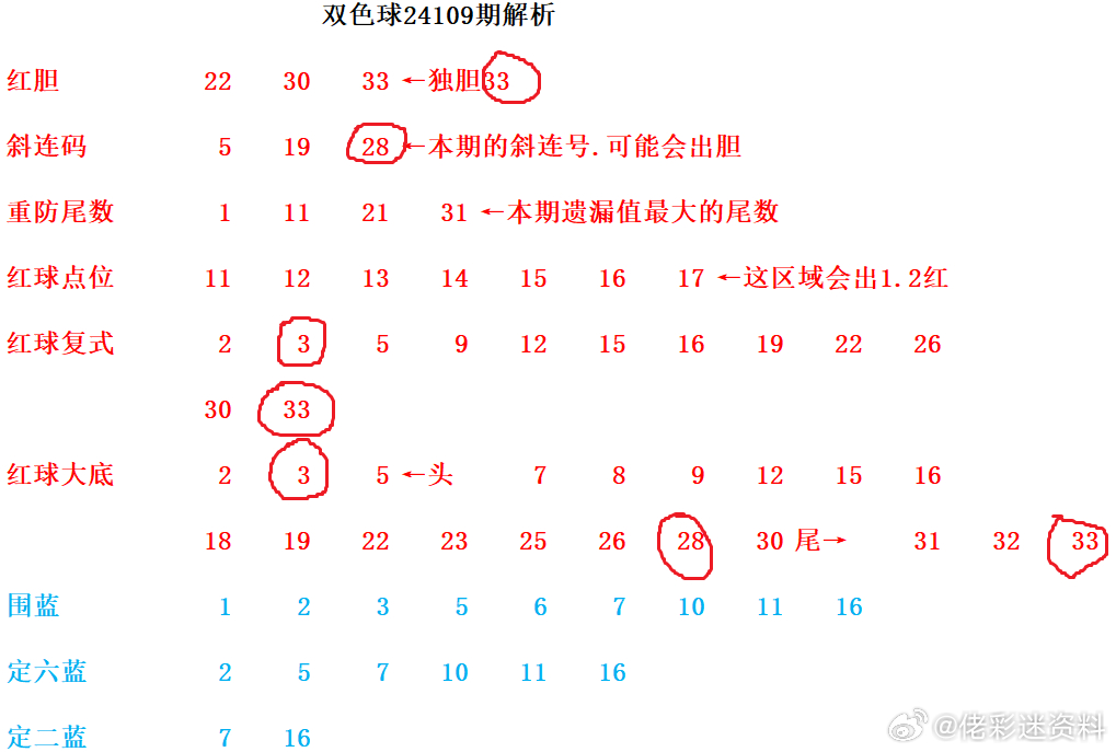揭秘刘伯温四肖八码精准预测，理性分析下的数字游戏刘伯温四肖八码100个准