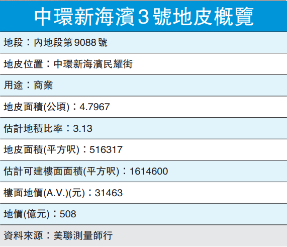 2046年新澳历史开奖记录，香港彩票的回顾与展望2024新澳历史开奖记录香港开热