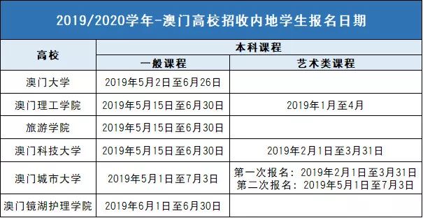 澳门三肖、二码与中奖的理性思考澳门三肖三码三期内必中凤凰艺术网