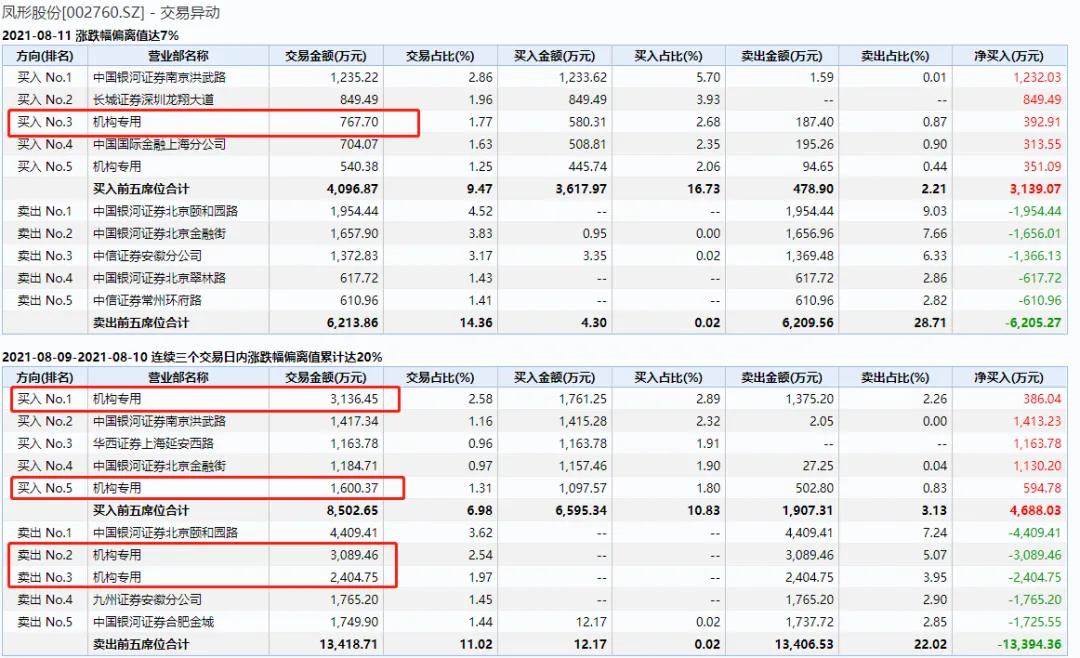 揭秘WW768香港开奖结果直播，一场数字游戏与心理博弈的盛宴？香港开码开奖现场结果直播视频