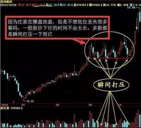 澳门三肖精准预测，揭秘概率与策略的完美结合澳门三肖三码精准100期152期开奖结果