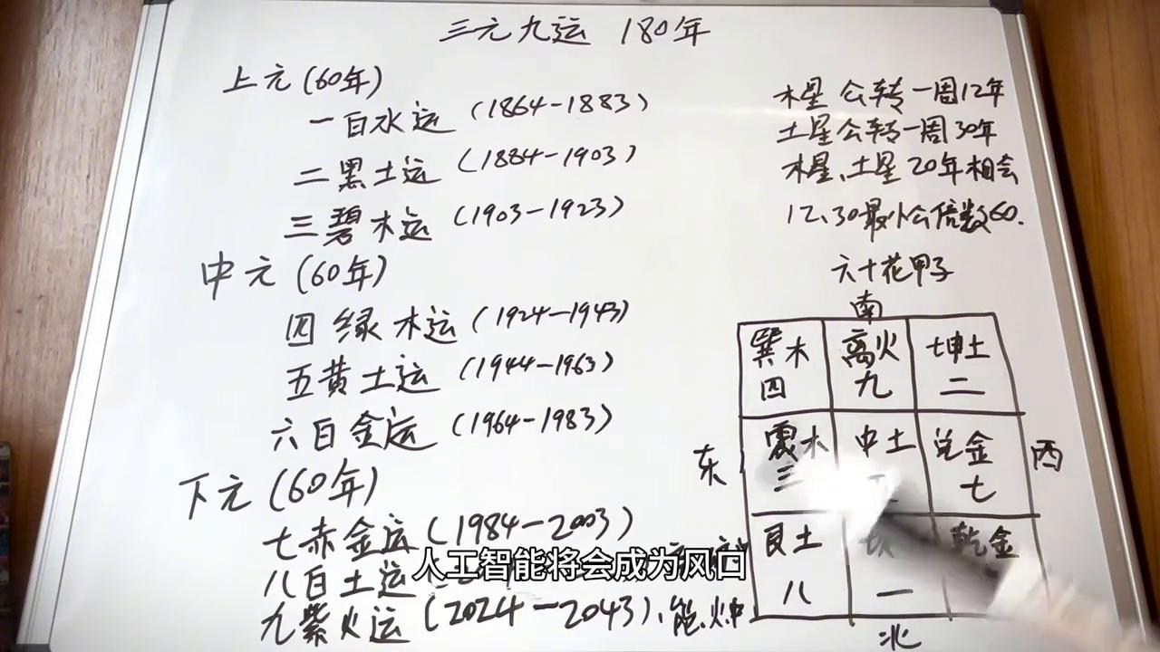 2043年澳门特马预测，理性看待彩票与娱乐的边界2024澳门今晚开特马开什么319期