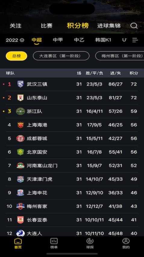 球探比分，掌握即时足球比分的手机利器球探比分即时足球比分下载手机体彩