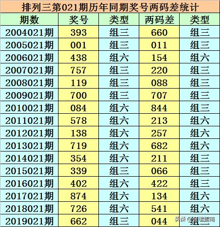 123手机开奖，解锁幸运的便捷方式123手机开奖推荐官方版特色