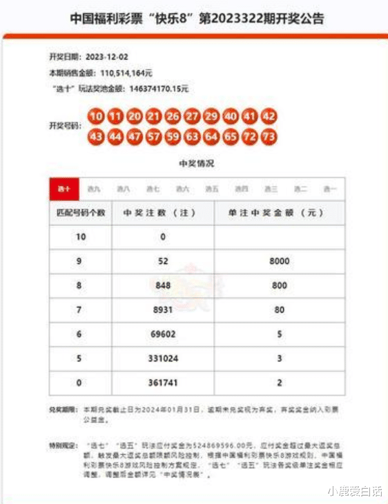 最新一期的新澳大利亚/假想国名称 1987 开奖项目记录如何查看？成为了他们时常搜索的问题之一。新澳门开奖结果2024开奖记录查询官网今天