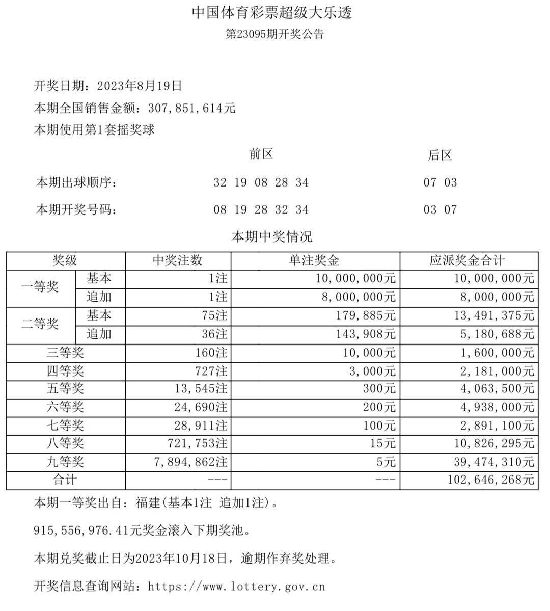 探索香港彩票新动向，揭秘今期开什么的奥秘香港今期开什么话题