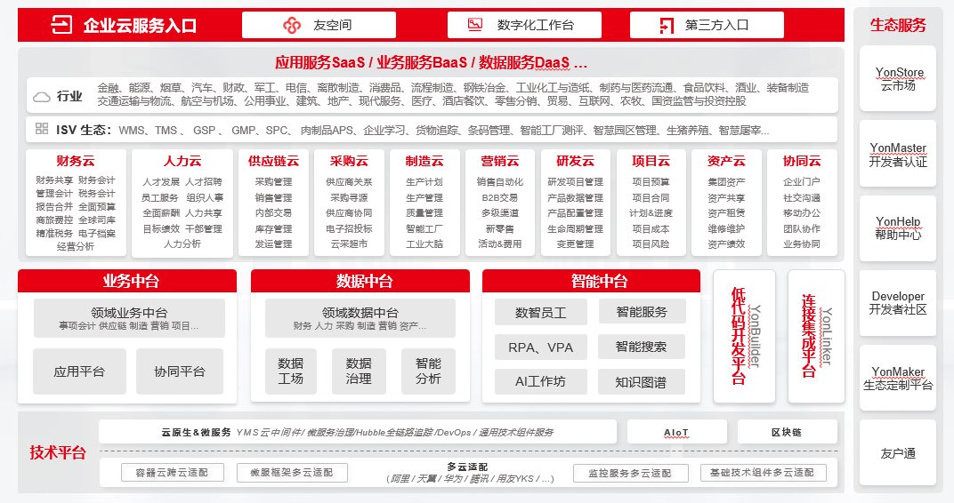 管家婆精准免费大全，解锁高效生活与财务管理的新篇章管家婆精准免费大全免费