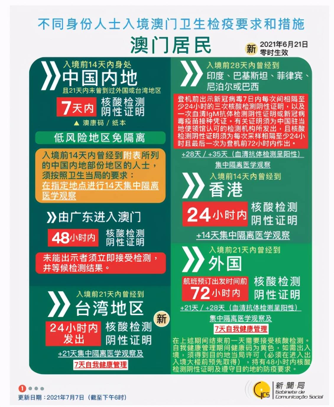 免费下载204年新澳资料大全，正版资源的价值与获取澳门新彩