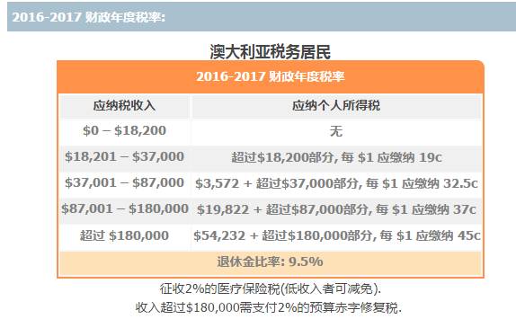 揭秘新澳204今晚开奖结果，一场数字与幸运的碰撞新澳2024今晚开奖结果开奖记录
