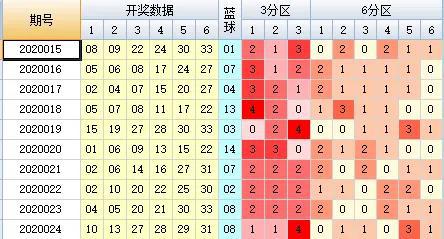 2024澳门码今晚开奖结果是什么
