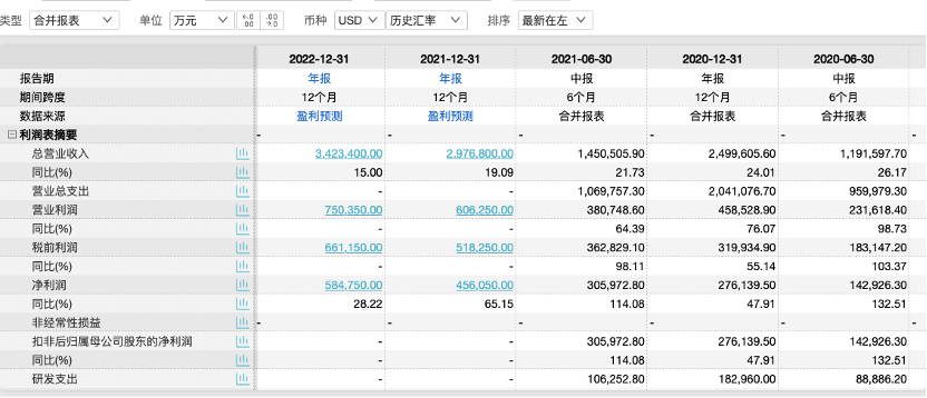揭秘香港479068开奖记录，一场数字游戏的背后香港4777777开奖记录开奖号码