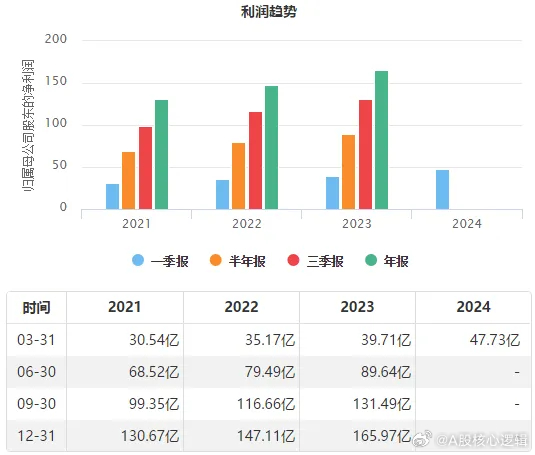 澳门天天开彩46期，揭秘20年来的数字奥秘与未来趋势2024澳门天天开好彩大全46期晚上十点左右公鸡鸣叫