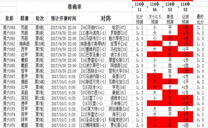 理性看待彩票，204年澳彩今晚开奖号码的真相2024澳彩今晚开什么号码开奖
