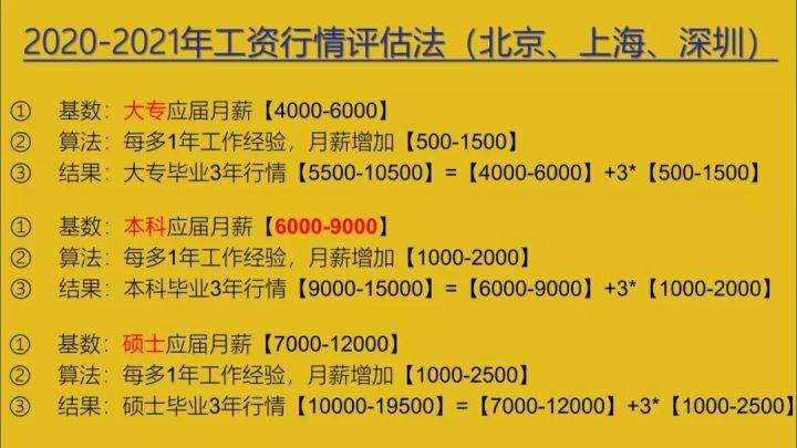 揭秘Ww76开奖记录，数字背后的真相与乐趣ww77766开奖记录7-