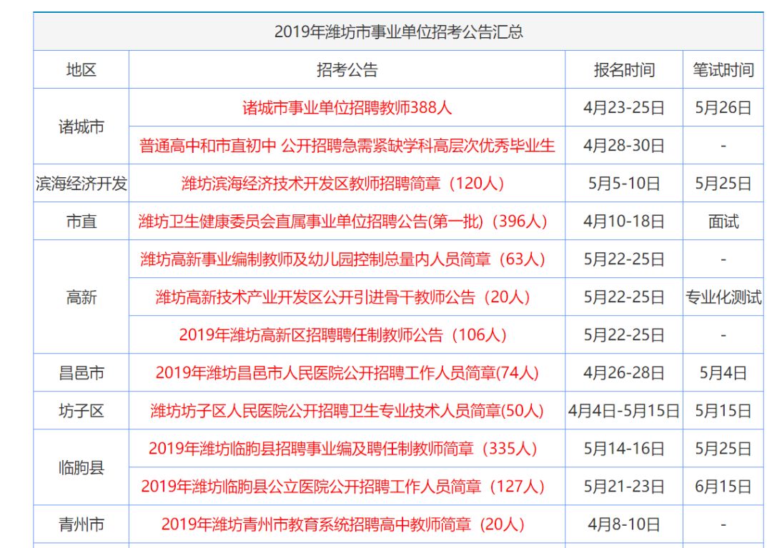 2035年香港最全资料指南，精准信息一网打尽2025年正版资料免费大全