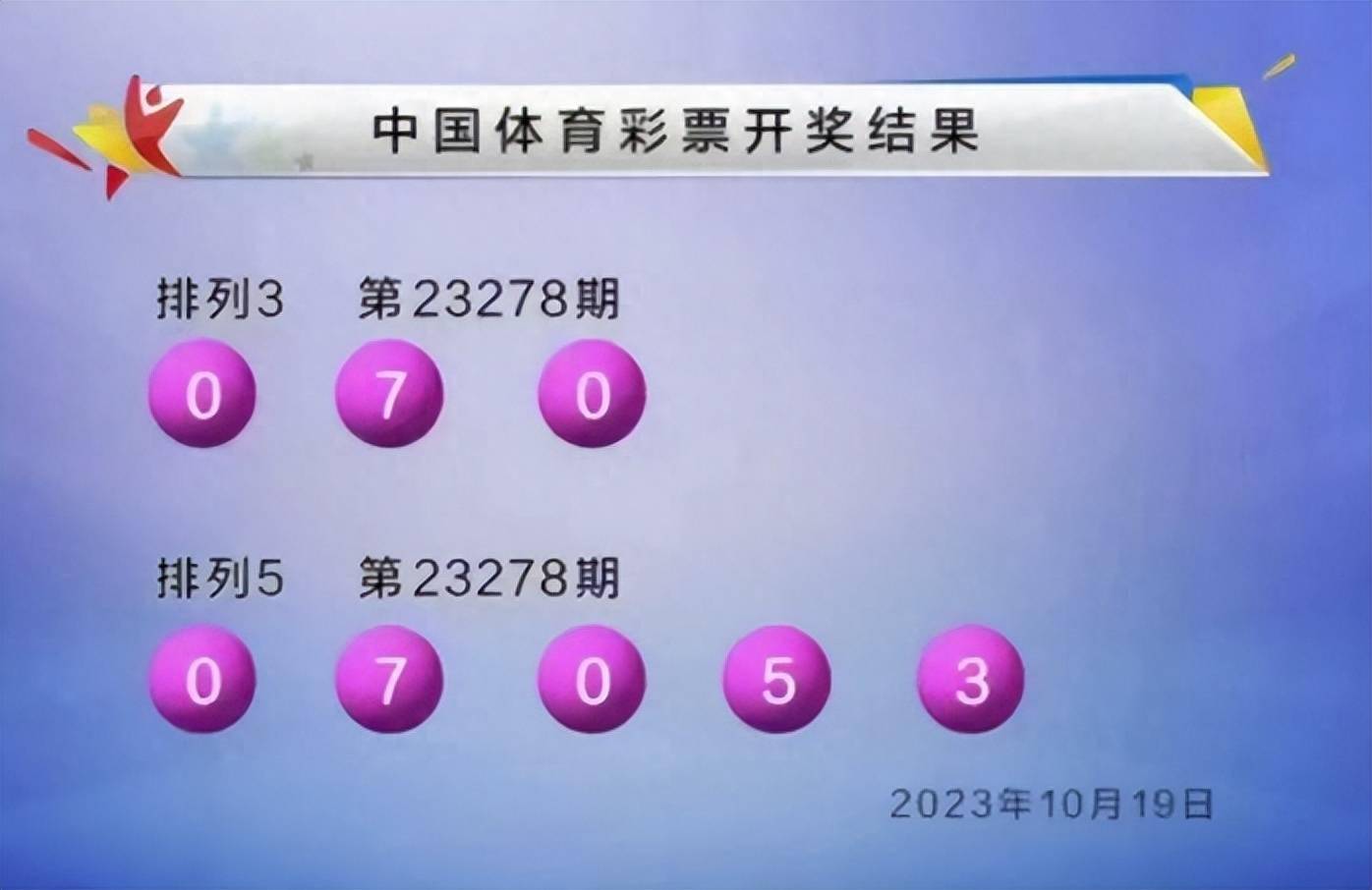 今晚揭晓，47,023期彩票开奖结果4777777开奖结果今晚l