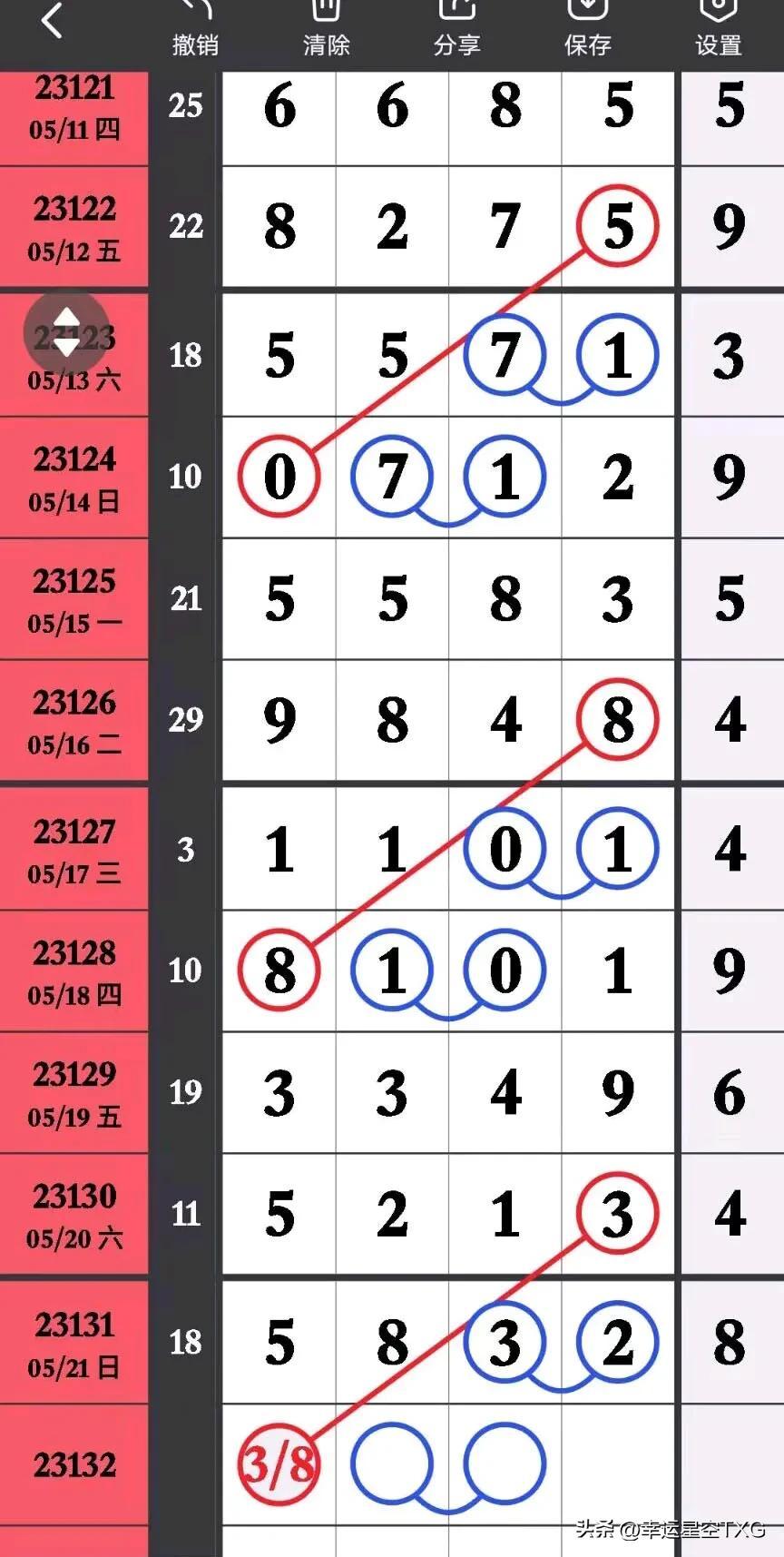探索49码资料图库，解锁数字时代的编码奥秘49码资料图库走势图
