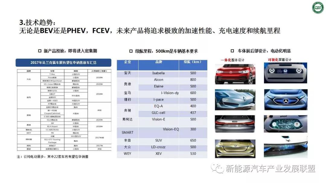 2049新奥资料免费大全，解锁未来能源的钥匙新奥彩报纸
