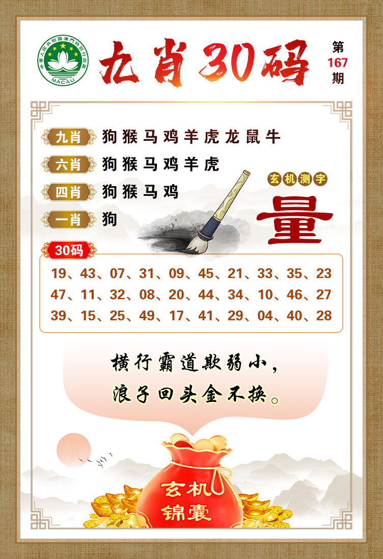 揭秘期四肖选一的奥秘与理性分析期期四肖选一肖o13888