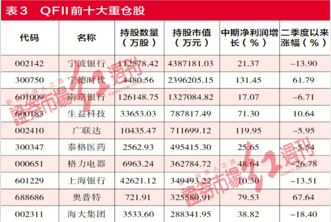 澳门三肖精准预测，揭秘10期中的奥秘澳门三肖3码精选资料期期