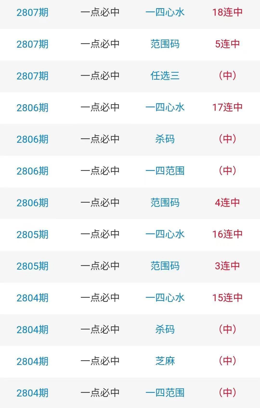 新房 第81页