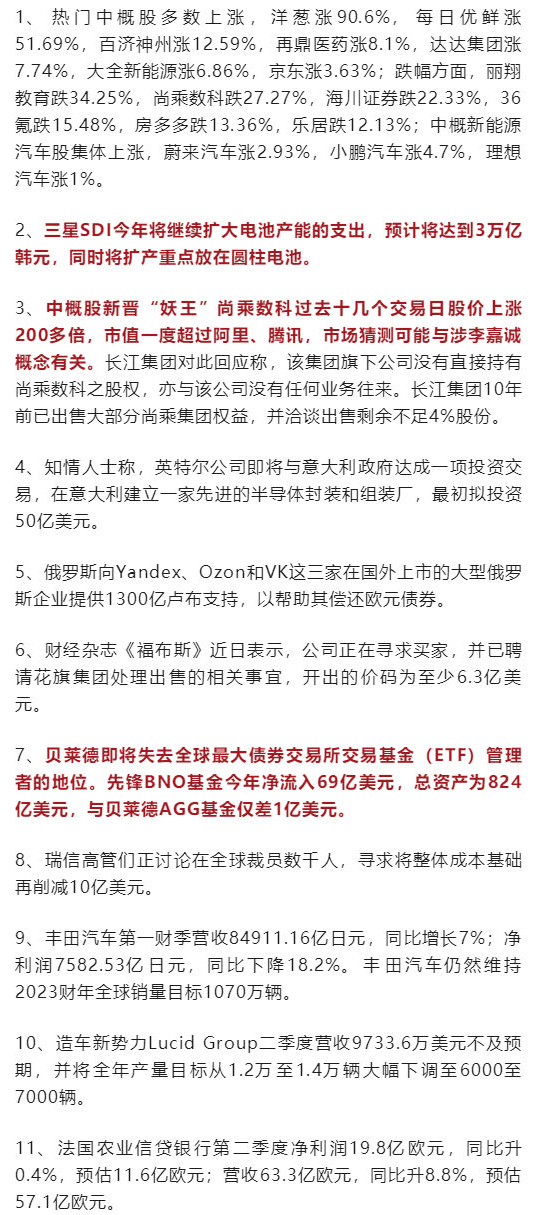 装修楼讯 第81页