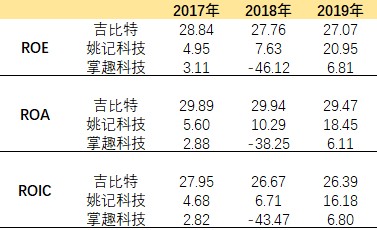 澳门三肖必中，揭秘数字游戏的背后逻辑与风险澳门三肖三码三期内必中凤凰艺术网