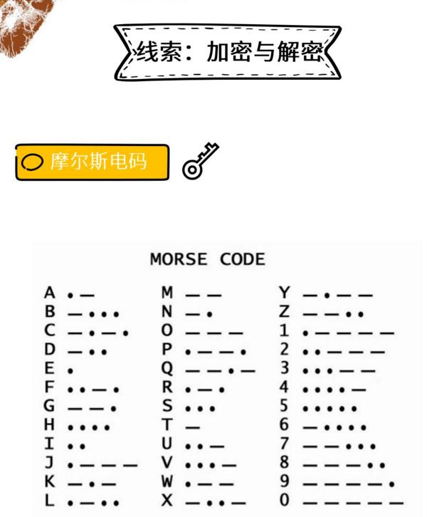 探索二肖3码的奥秘，一种独特的数字游戏与文化现象二肖3码今天的资料