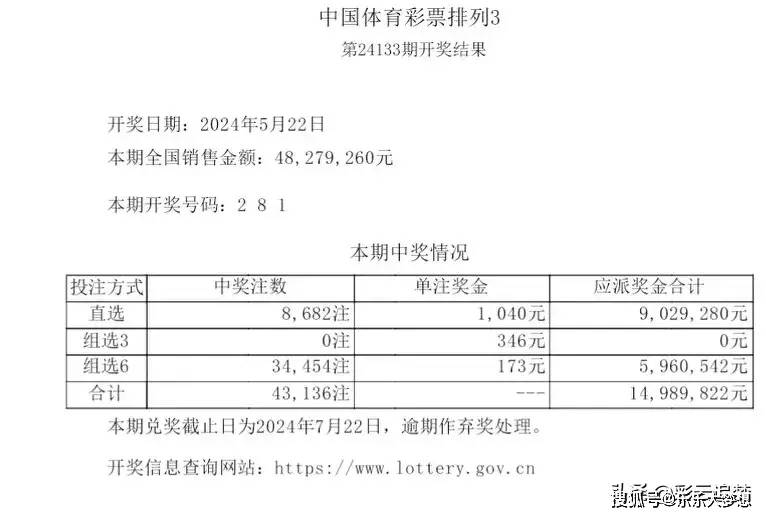 装修楼讯 第80页