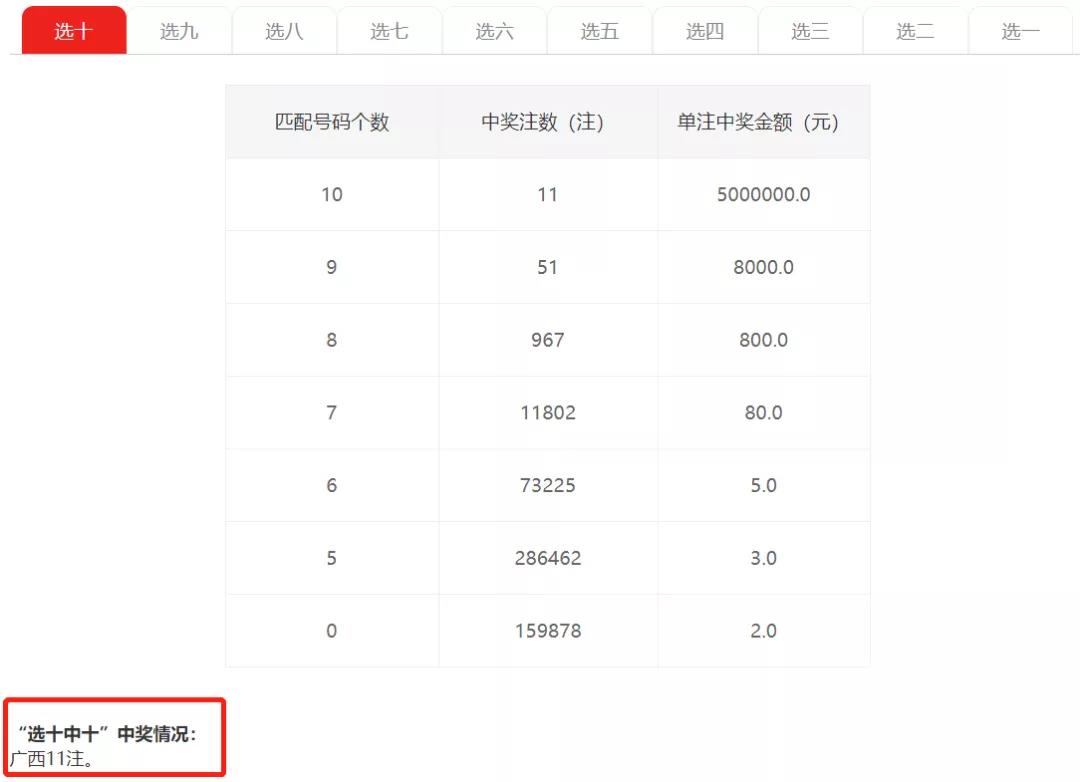 探索期四肖选一的奥秘，理性与直觉在彩票中的微妙平衡期期四肖选一肖o13888