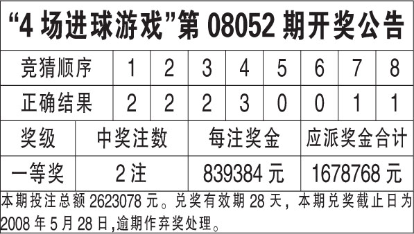 探秘香港二四六开奘结果，历史、文化与现代影响二四六香港开奖现场直播结果m