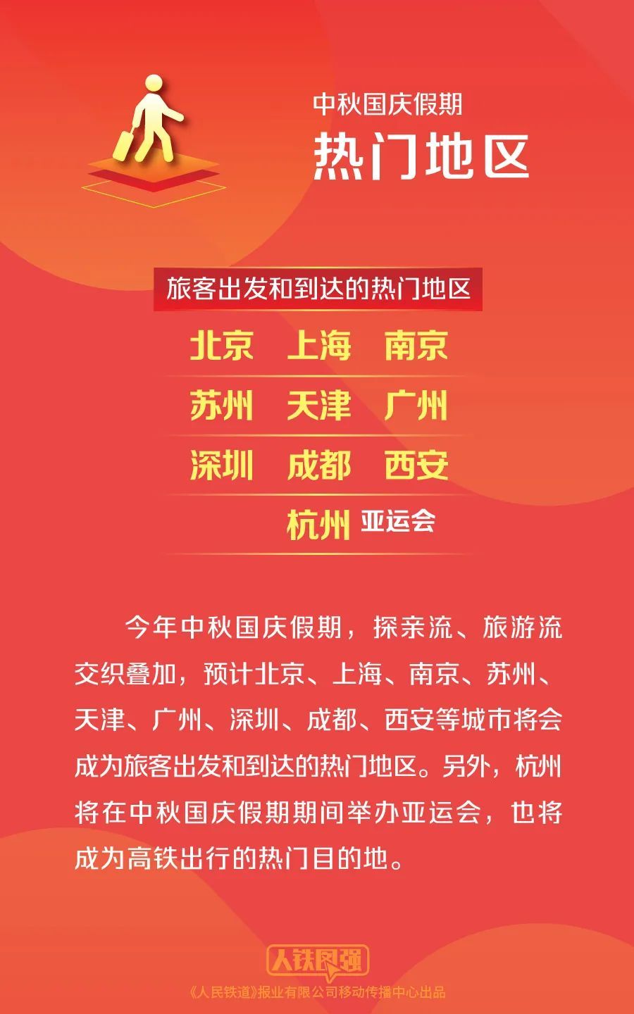 中奖技巧