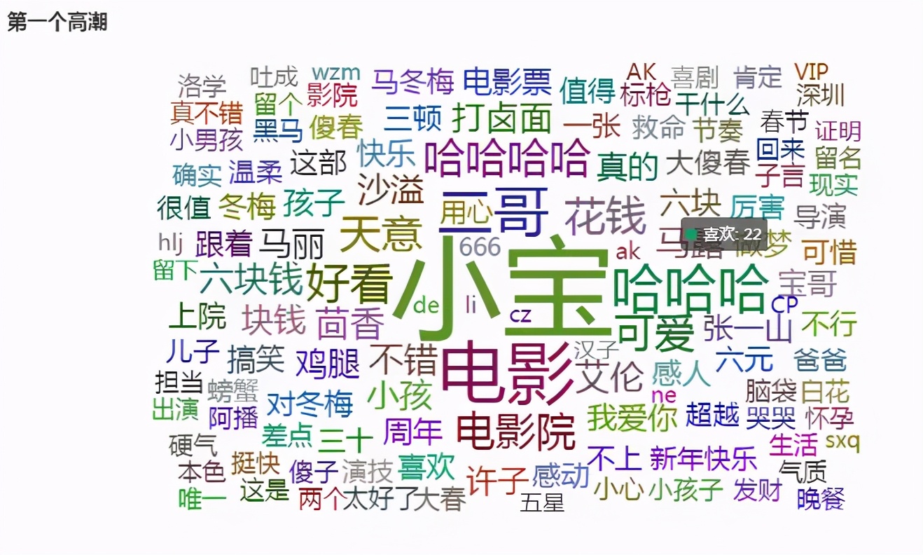 今晚特马开奖揭秘，探索数字背后的奥秘与期待今晚开特马开奖结果三合