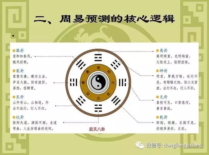 揭秘当日玄机