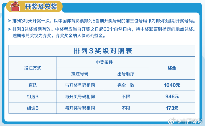 探索二肖3码的奥秘，解锁数字游戏的智慧与乐趣必中2肖二码