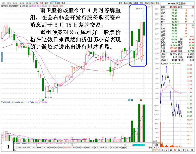 澳门三肖二码精准预测，揭秘背后的概率与策略澳门三肖3码精选资料期期