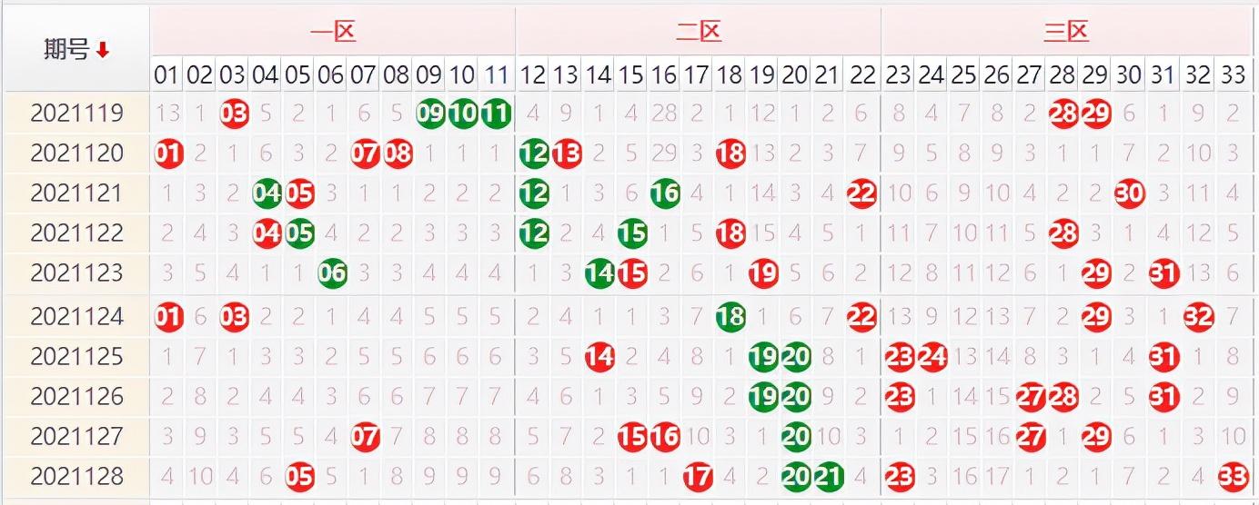 香港 六 彩开奖现场现场直播