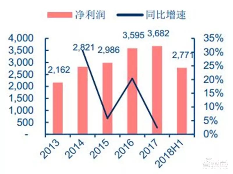 澳门最快开奖结果，揭秘背后的技术与创新澳门最快开奖结果现场直播优势