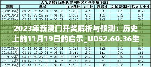 2046新澳开奖结果，数字背后的真相与思考2024新澳开奖结果查询今天开奖号码