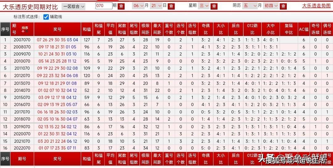 50分完场，电脑版旧版的回忆与反思500比分完场电脑版旧版大乐透
