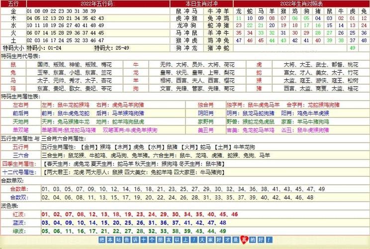 2 数字智慧