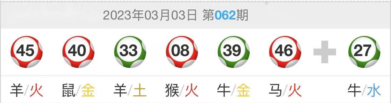 三肖三码