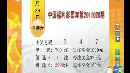 澳门开奖新篇章，203年回顾与展望新老澳门开奖结果2023开奖记录今晚