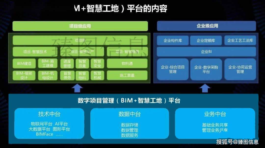 租房 第82页
