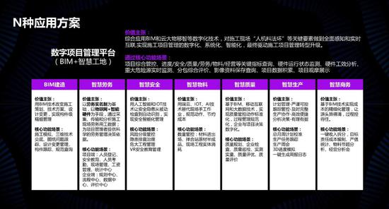 管家婆资料大全，打造高效、智能的商业管理新引擎